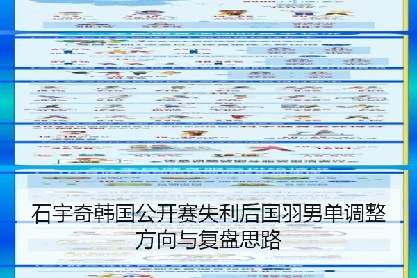 石宇奇韩国公开赛失利后国羽男单调整方向与复盘思路